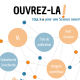 Toul'AO pour une science ouverte ! Le programme